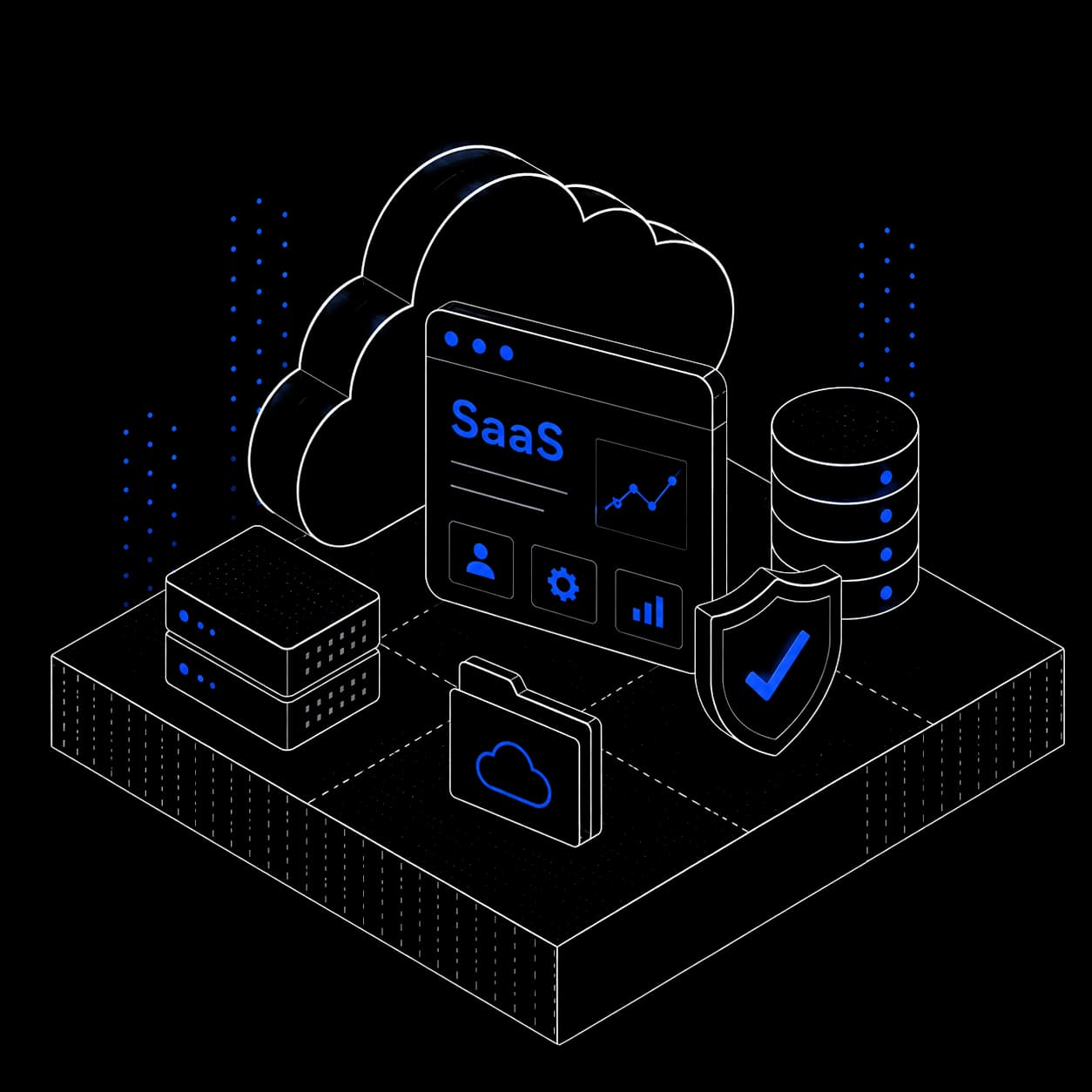 Secure Your SaaS Platform