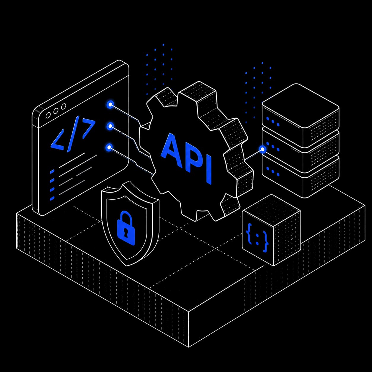 Secure Your APIs
